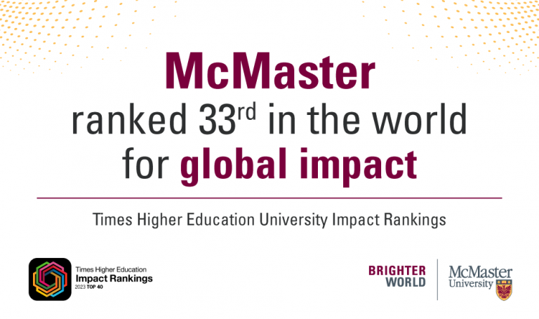 McMaster ranked 33rd in the world for global impact.